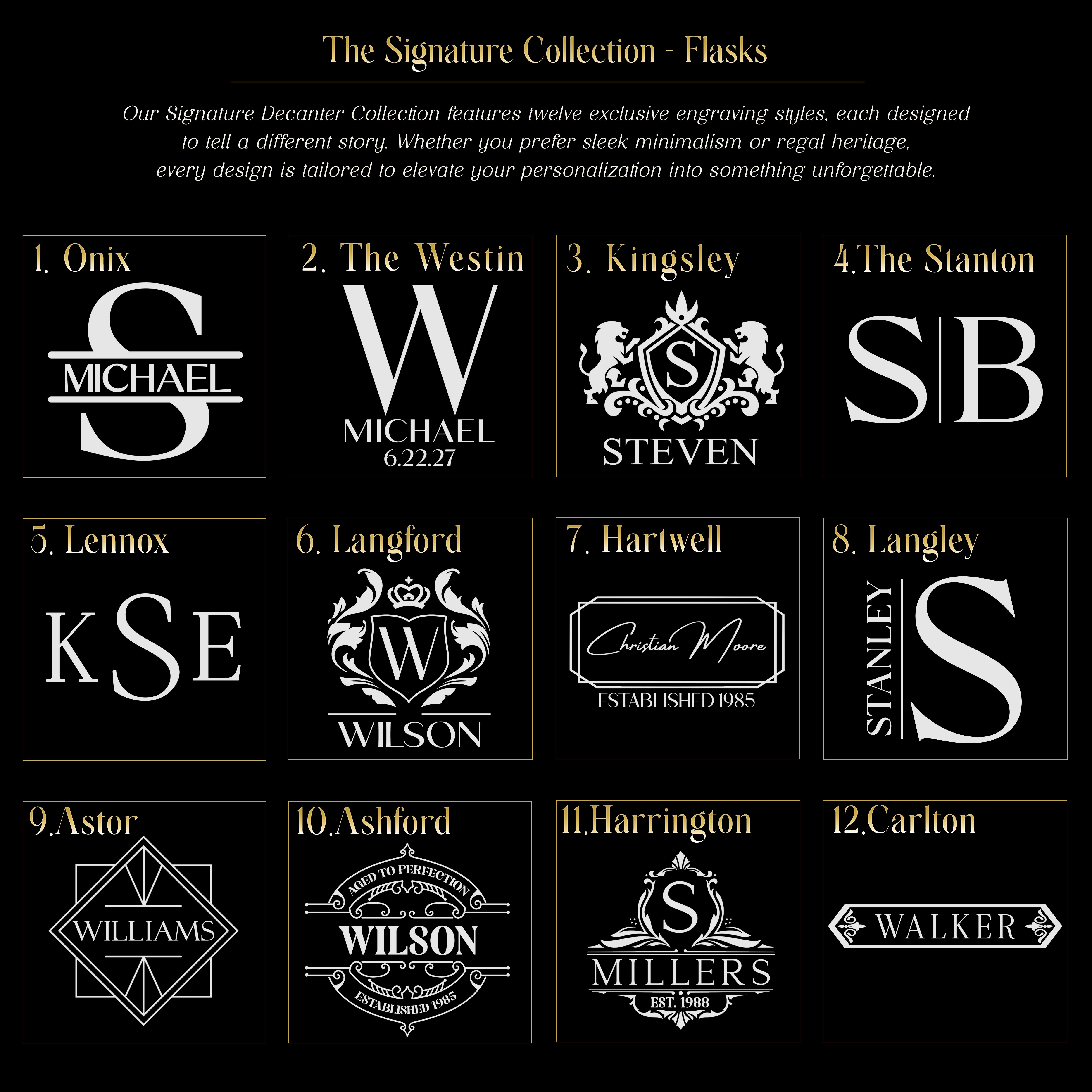 Personalized Matte Black Whiskey Flask