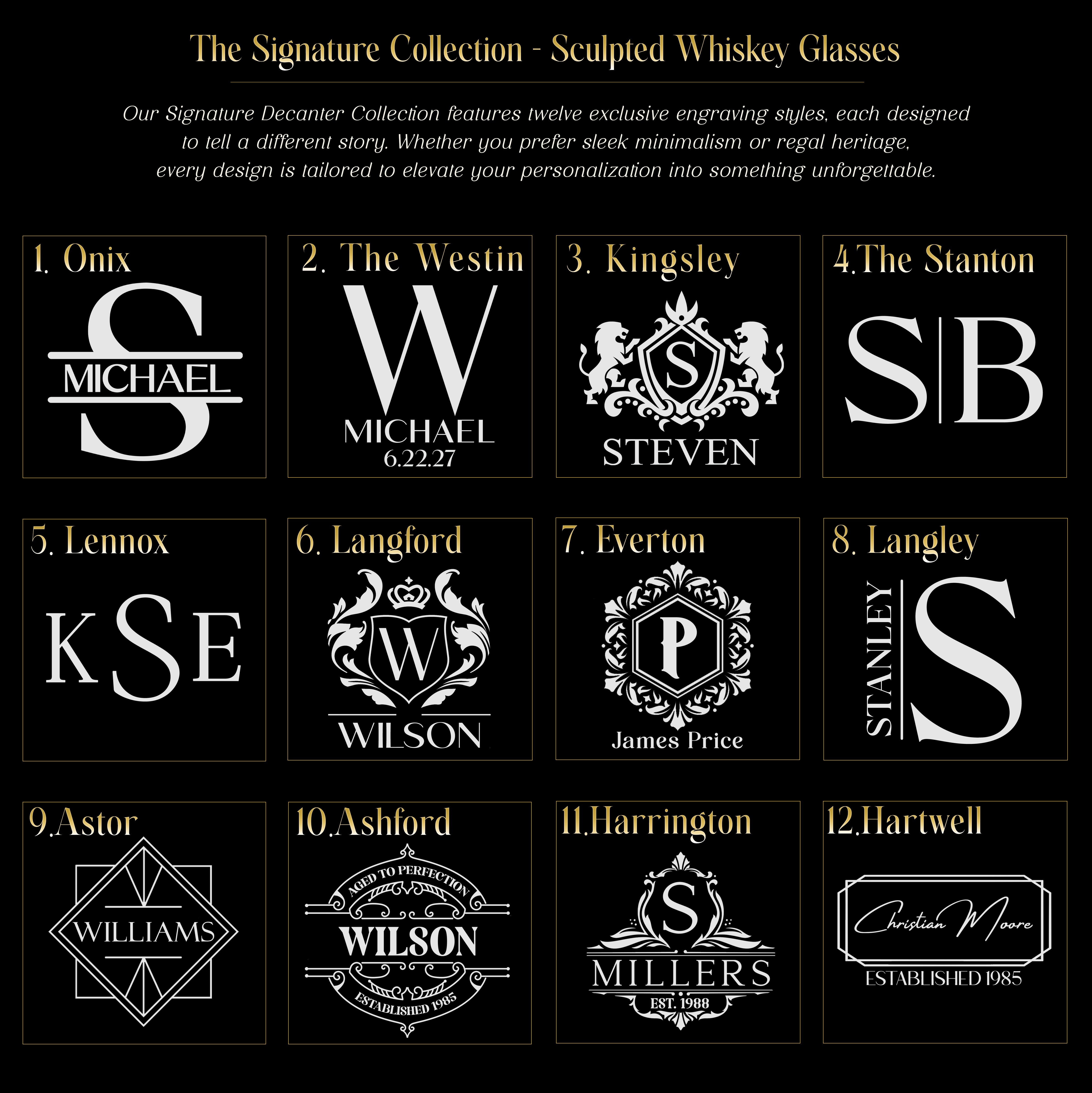 Signature Sculpted Base Whiskey Glass