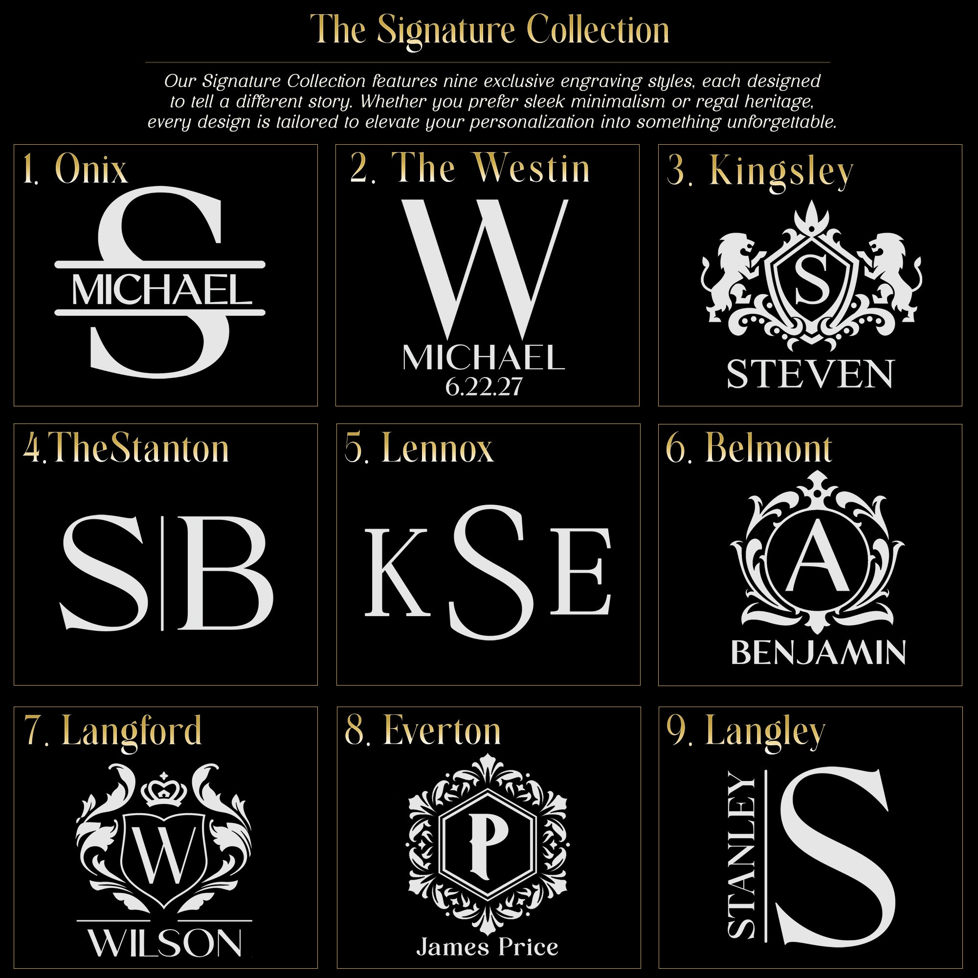 Ridged Round Whiskey Glass